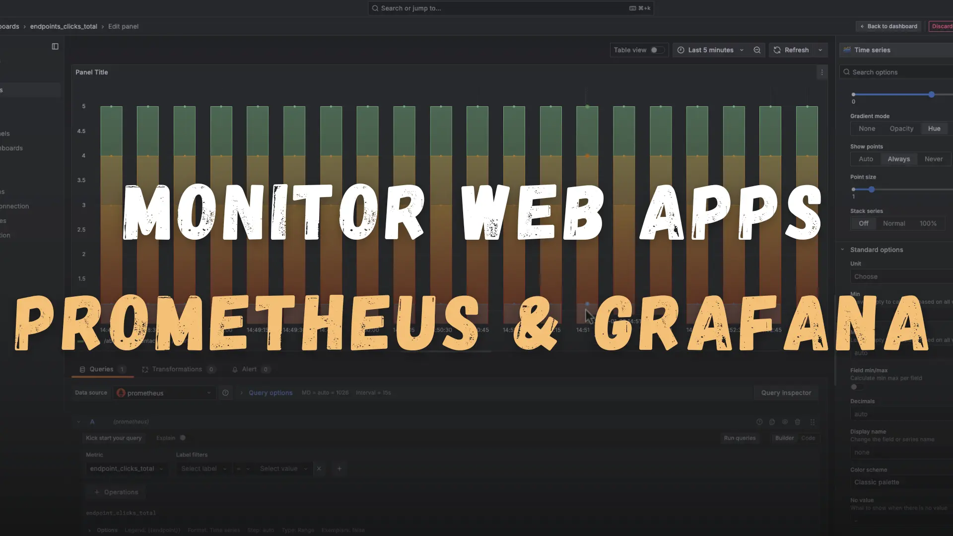 Grafna Prometheus Dashboard