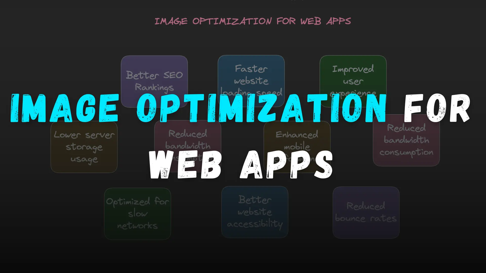 Image Optimization for Web