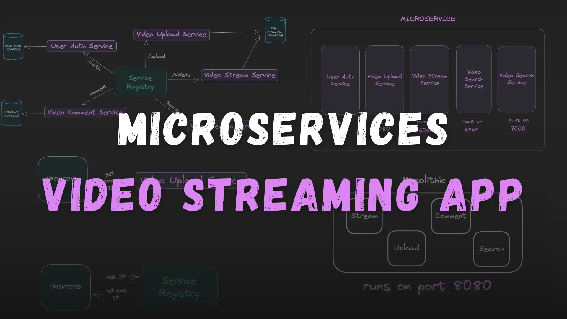 Video Streaming App